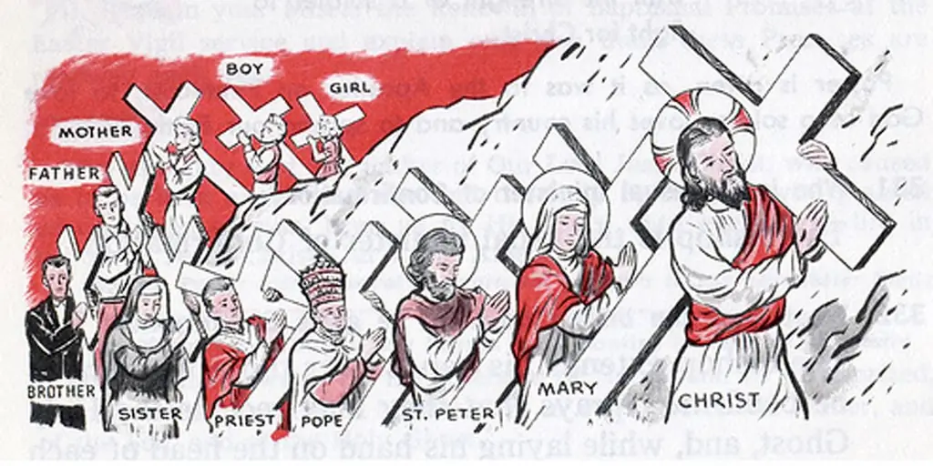 Что балтиморский катехизис говорит взрослым