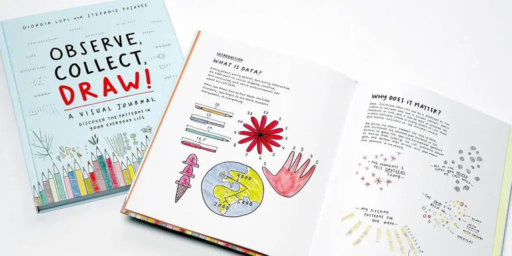 Это простое ежедневное упражнение поможет вам найти творческий подход