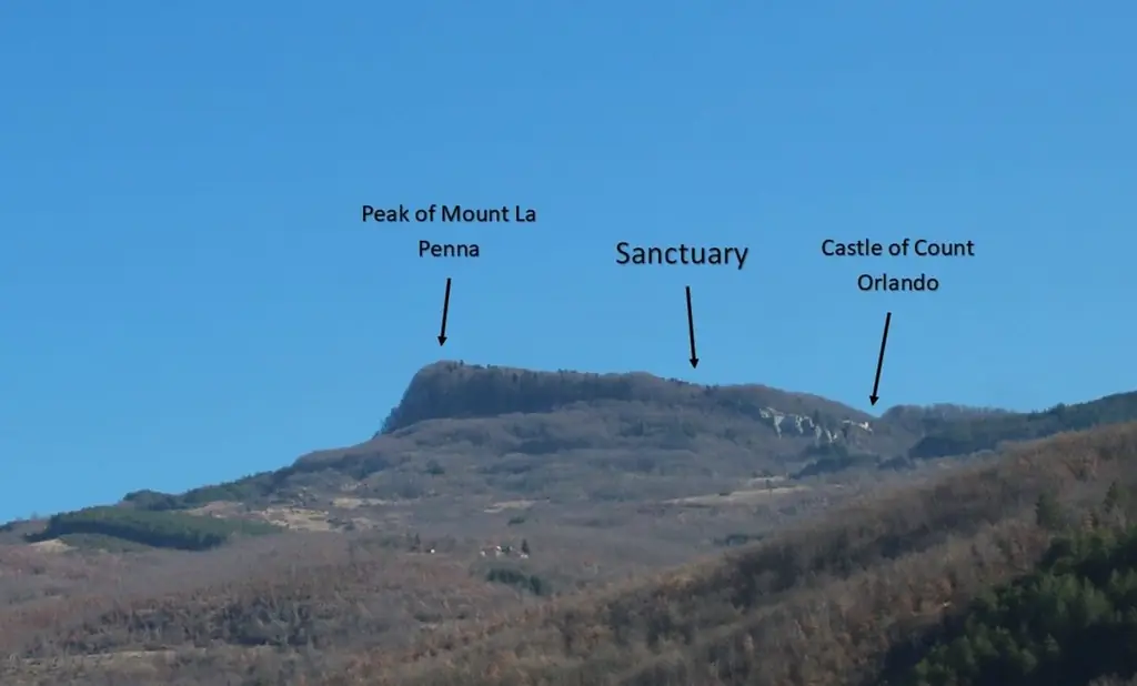 Францисканское святилище Лаверны