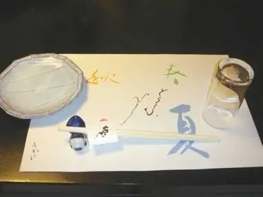 Совет по написанию: разработайте свой стиль