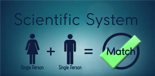 Если вы не хотите остаться в одиночестве, попробуйте этот сайт знакомств (многие люди уже делают это)
