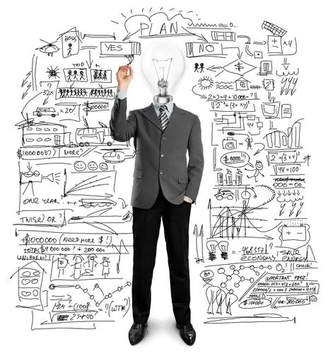 3 основных действия для начинающего предпринимателя