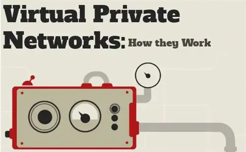Как работают виртуальные частные сети