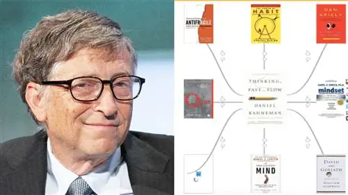 Успешные люди читают по-другому: они не ищут бестселлеры