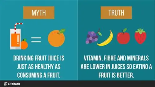 10 невероятно ароматных напитков, которые можно пить весь день и при этом не набирать вес