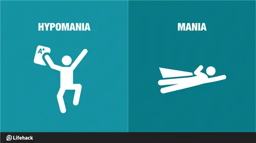 Что такое гипомания? Это похоже на манию?