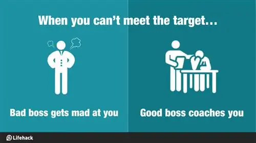 Плохие боссы отдают приказы, хорошие боссы тренируют свои команды