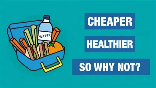 Вы не поверите, насколько простым может быть приготовление еды! И сколько денег это может помочь вам сэкономить