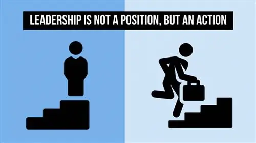 Руководство по лидерству для всех, кто стремится стать великим лидером