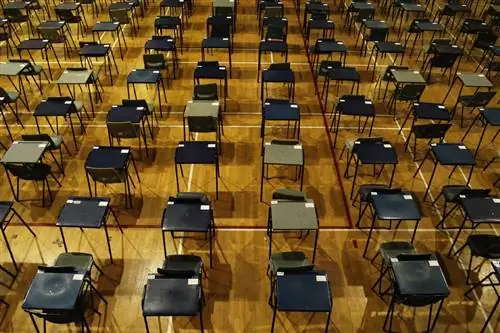 19 лучших инструментов и ресурсов для инноваций в вашем классе