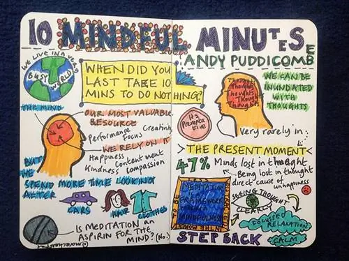 7 основных вещей, необходимых для осознанной жизни, о которой вы мечтаете