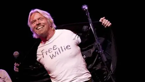 Так видят себя успешные люди