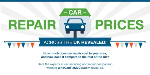 Ремонт автомобилей по всей Великобритании – инфографика