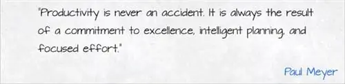 Цитата изображения производительности
