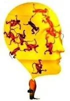 Медитация ума обезьяны