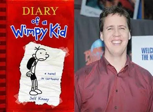 "Изображение