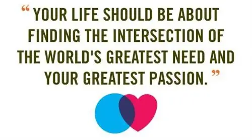 Цитата из картинки «Найди свою страсть»