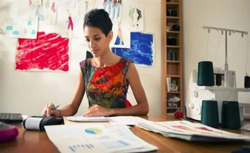 7 увлекательных способов сохранить мотивацию индивидуального предпринимателя