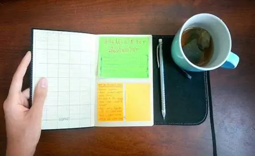 Как переопределить свои цели SMART нетрадиционным способом