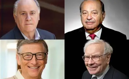 4 принципа бизнеса от самых богатых предпринимателей мира по версии Forbes