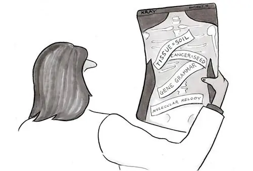 Время обновить мобильную армию метафор науки?