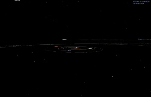 Астрономы обнаружили только второй межзвездный объект, когда-либо замеченный