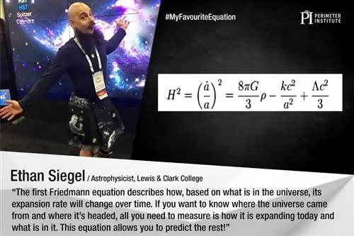 Уравнение Фридмана