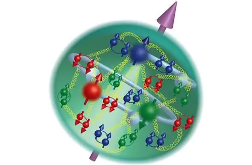 Спросите Итана: действительно ли протоны содержат очарованные кварки?