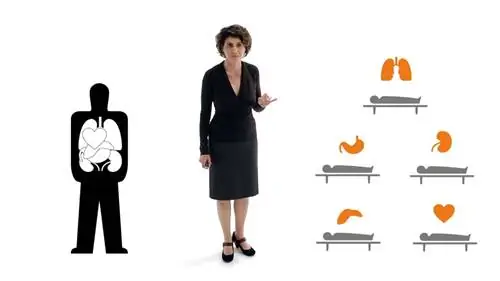 СМОТРЕТЬ: Как должны организовываться общества - баланс между свободой и сообществом