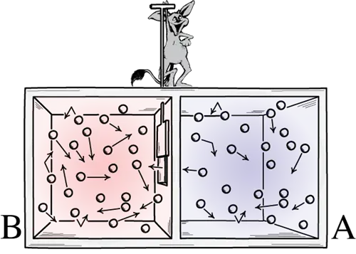 стрела времени