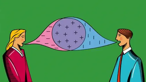 Какую ответственность несет Twitter в отношении свободы слова?