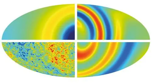 вселенная вращается