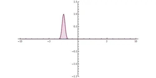 квантовое туннелирование