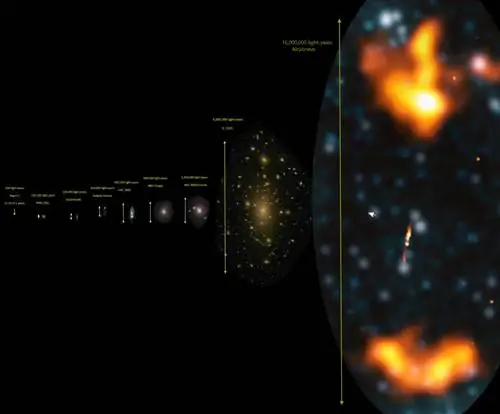 самая большая галактика