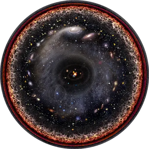 Сколько галактик во Вселенной?