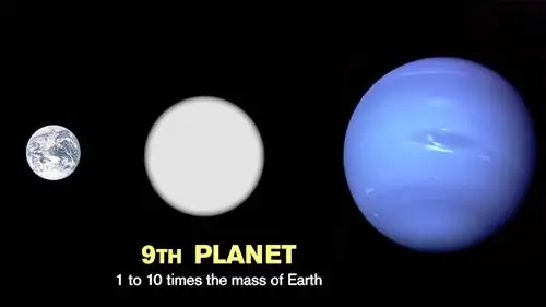 Математические данные указывают на новую планету в нашей Солнечной системе