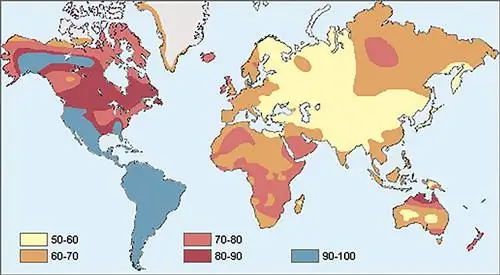 Почему у нас разные группы крови