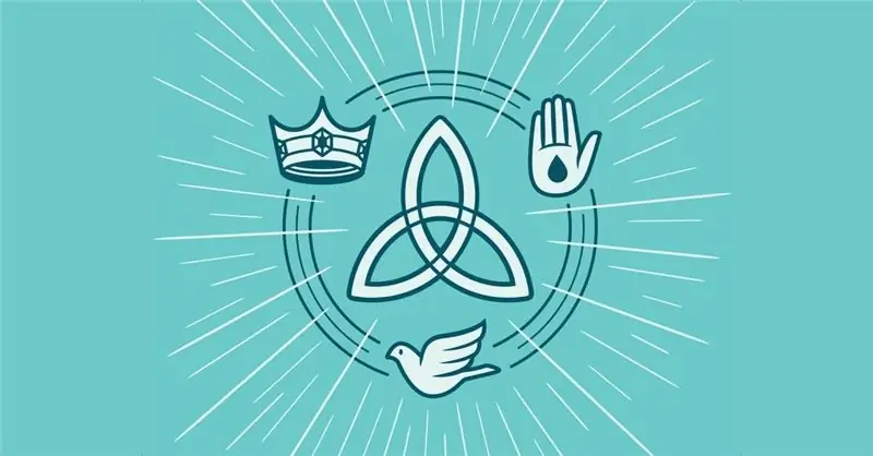 Понимание того, что такое Троица: Отец, Сын, Святой Дух