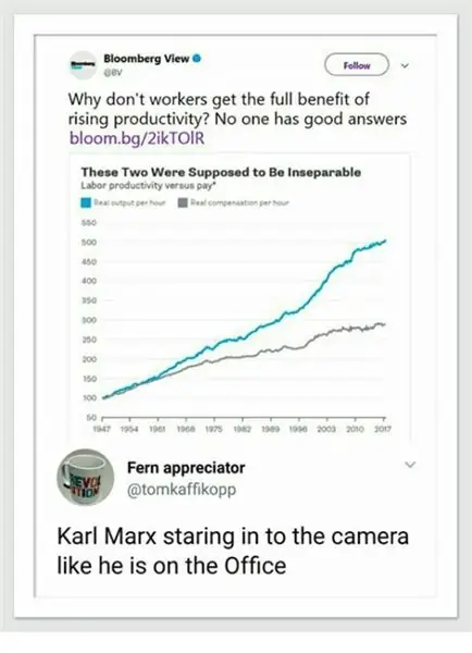 Вот почему продуктивность больше не способствует повышению заработной платы
