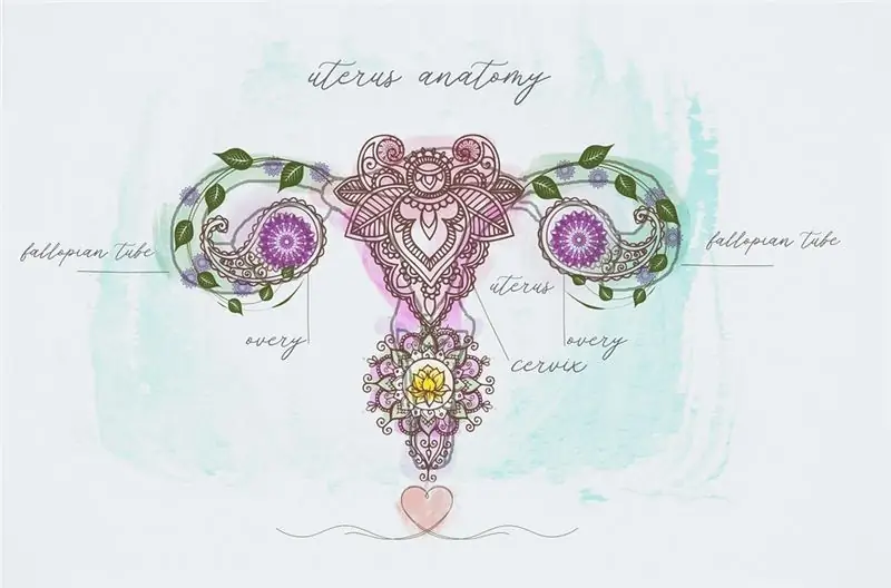 "Принимают ли бесплодных девочек?"