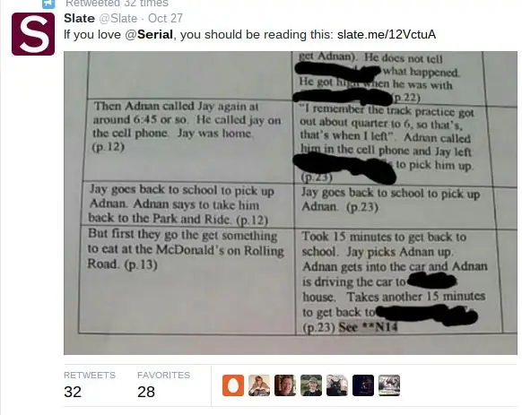 ЭТО мой блог. Этот блог. Тот, который вы сейчас читаете. Спасибо Слейт!