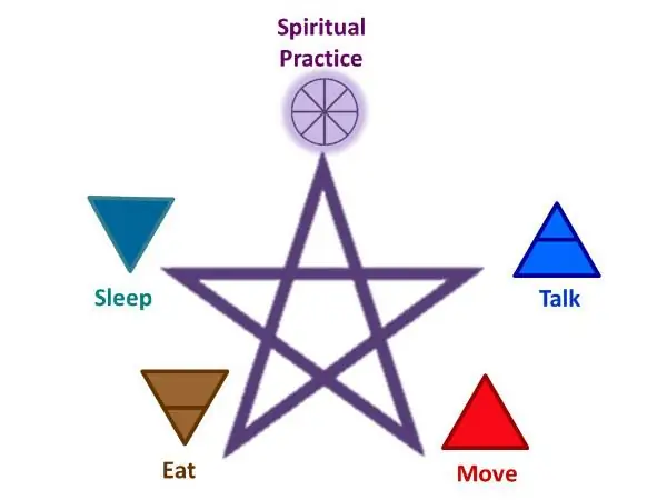 Изображение Вивиан Кроули