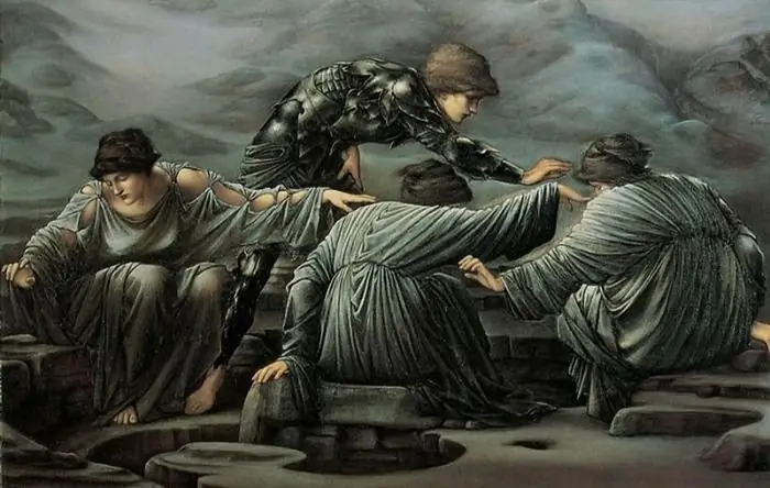 Степени, гильдии и посвящение в Викку