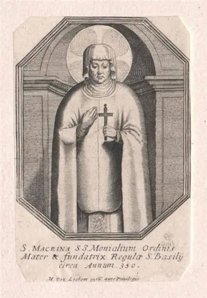 Женщины и христианская история