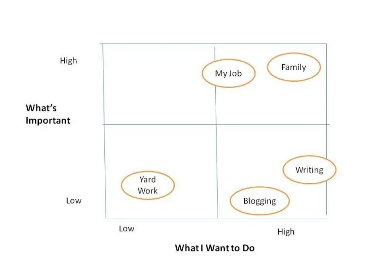важно-против-wantv2