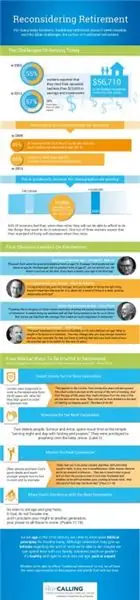 пересмотр-уход на пенсию