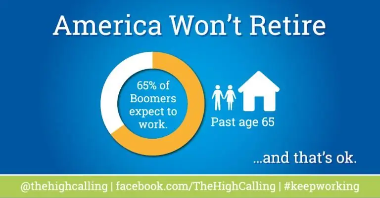 [ИНФОГРАФИКА] Пересмотр выхода на пенсию