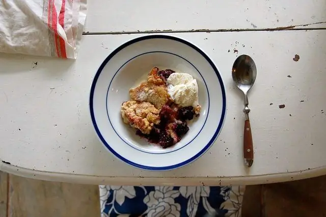 Аромат месяца: призыв к личной праведности