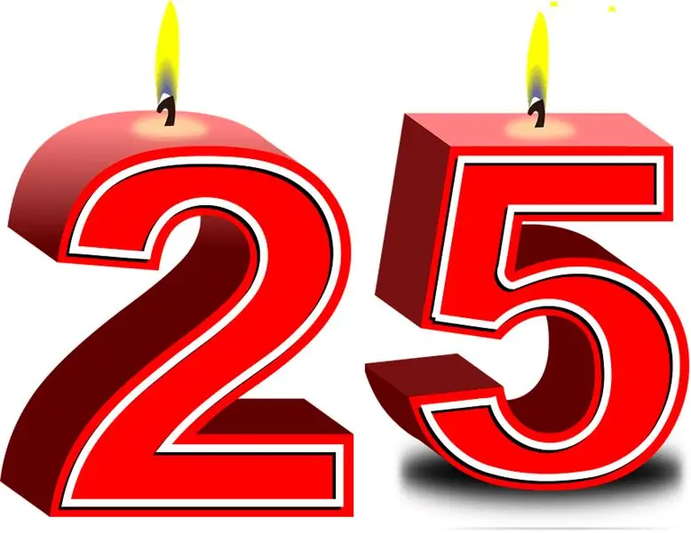 25-й пост: 25 твитов из Твиттера католиков