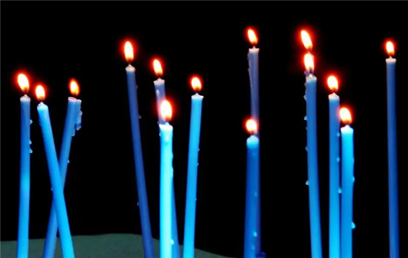 Привилегия быть: с днем рождения меня